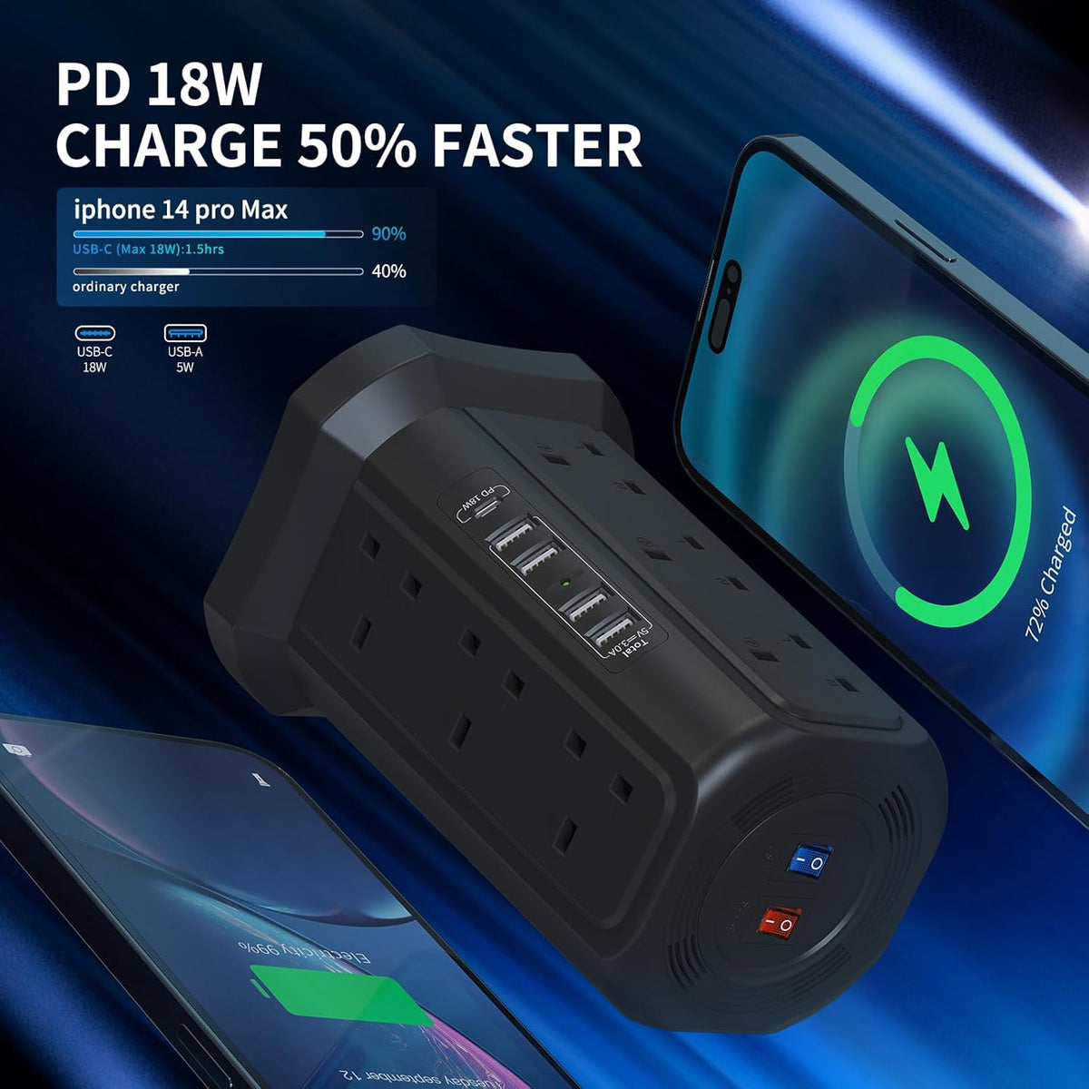 Tower Extension Lead with 18W USB C Slots, 12 Way Multi Plug Socket